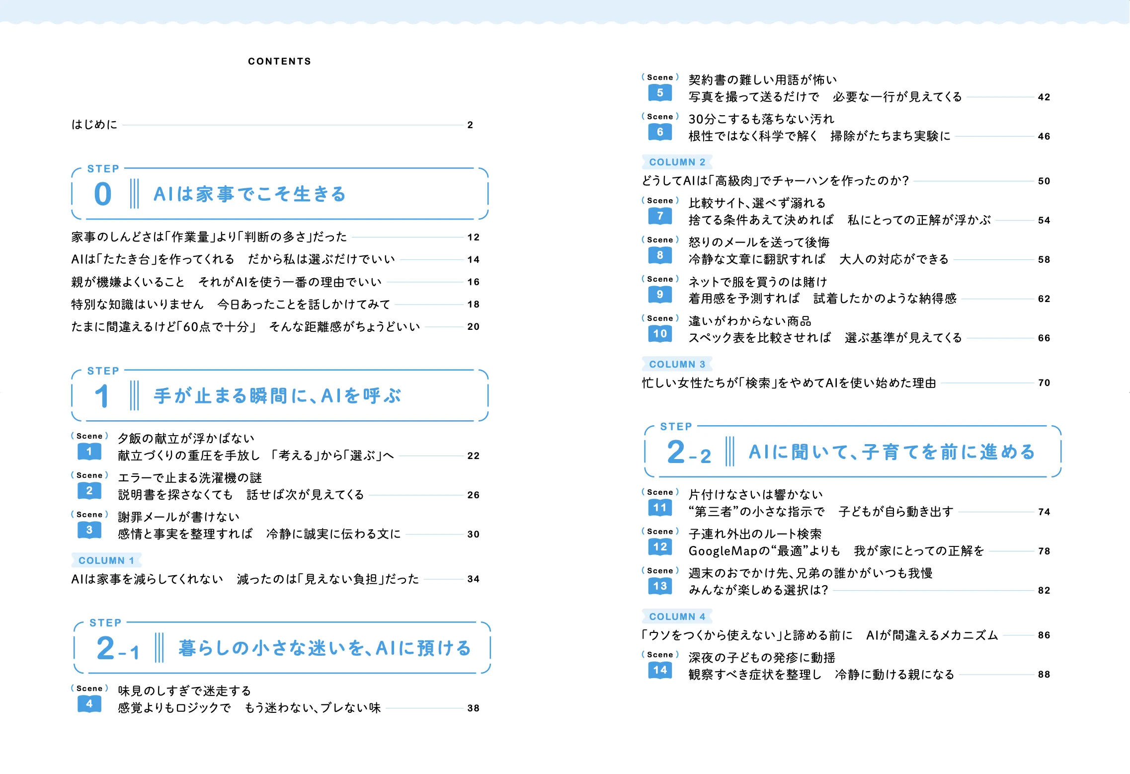 目次1